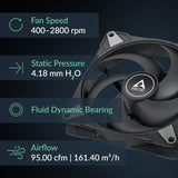 ARCTIC P14 Max (enthält P14 Max, P14 Max (white), P14 Max (5 Pack))