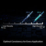 Arctic MX-6 (8 g) - Ultimate Performance Thermal Paste for CPU, Consoles, Graphics Cards, laptops, Very high Thermal Conductivity, Long Durability, Non-Conductive