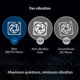 ARCTIC P12 Pro A-RGB