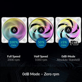 ARCTIC P12 Pro A-RGB