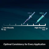 ARCTIC MX-4 (45 g) - Premium Performance Thermal Paste for all processors (CPU, GPU - PC, PS4, XBOX), very high thermal conductivity, long durability, safe application, non-conductive, non-capacitive