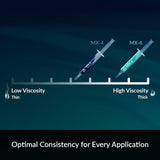 ARCTIC MX-4 (8 g) - Premium Performance Thermal Paste for all processors (CPU, GPU - PC, PS4, XBOX), very high thermal conductivity, long durability, safe application, non-conductive, non-capacitive